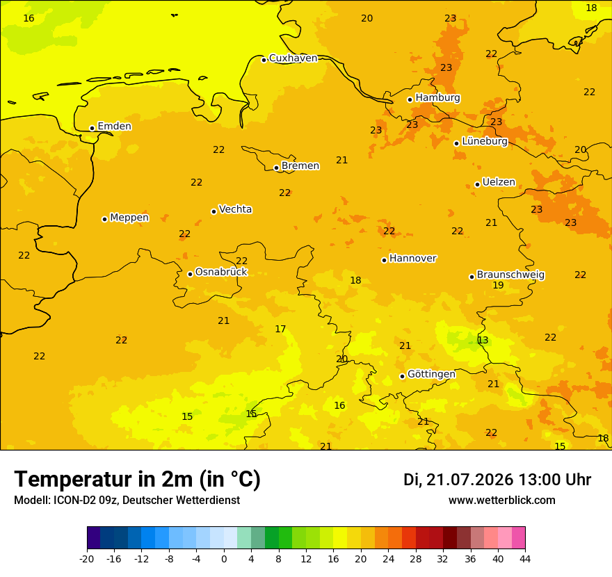 Temperatur