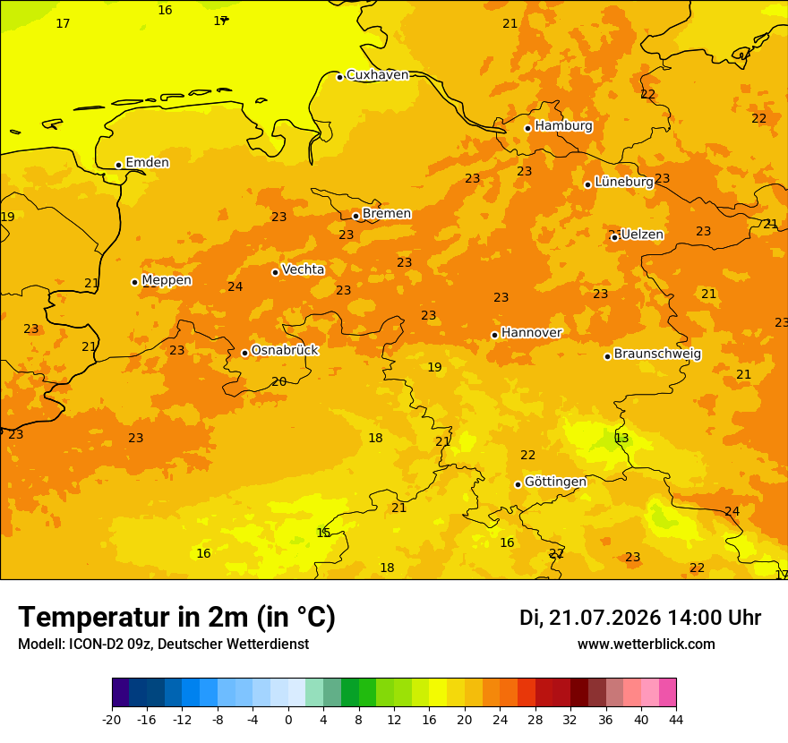 Temperatur