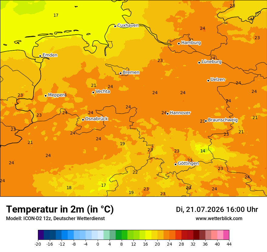 Temperatur