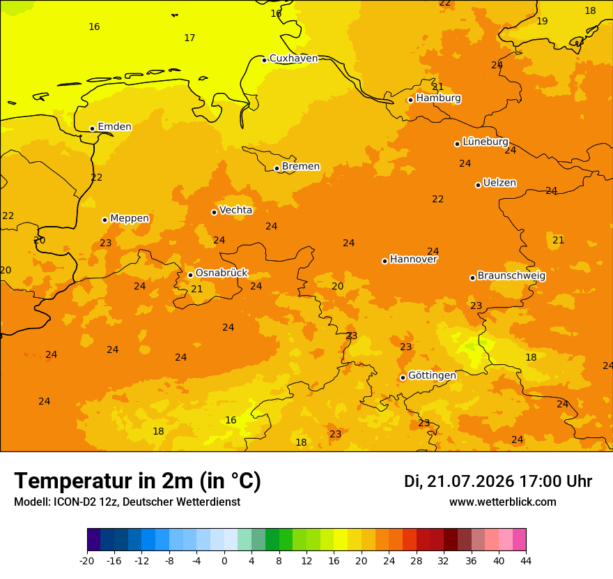 Temperatur