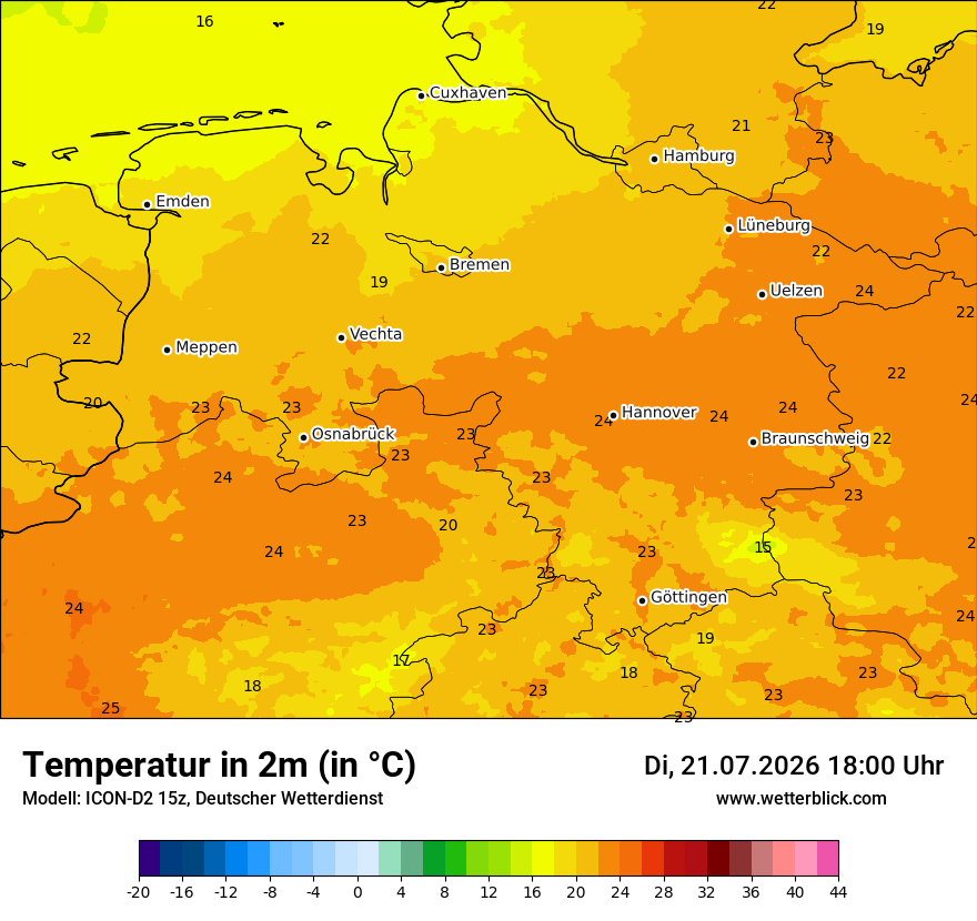 Temperatur