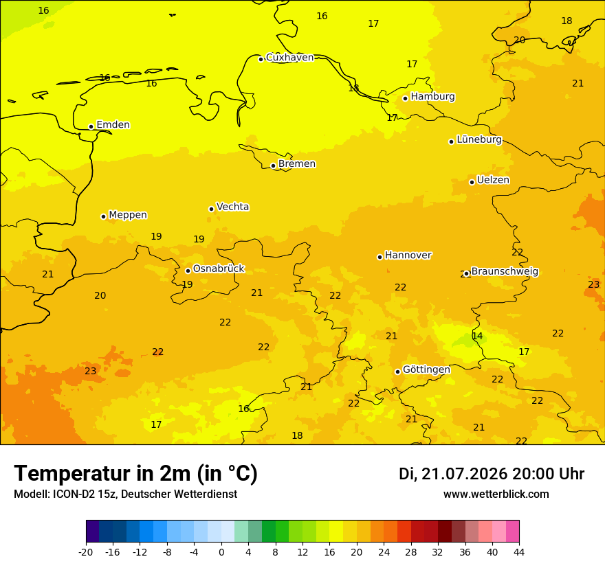 Temperatur