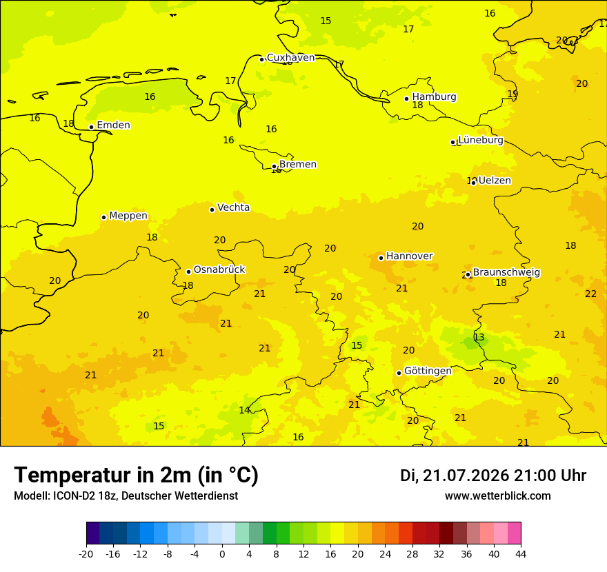 Temperatur