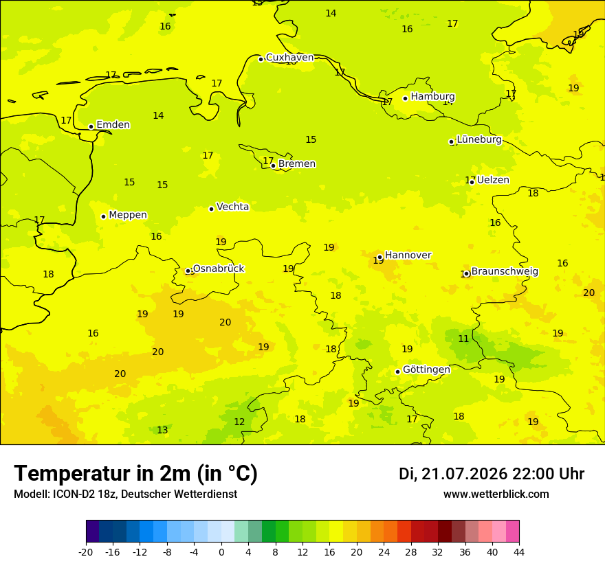 Temperatur