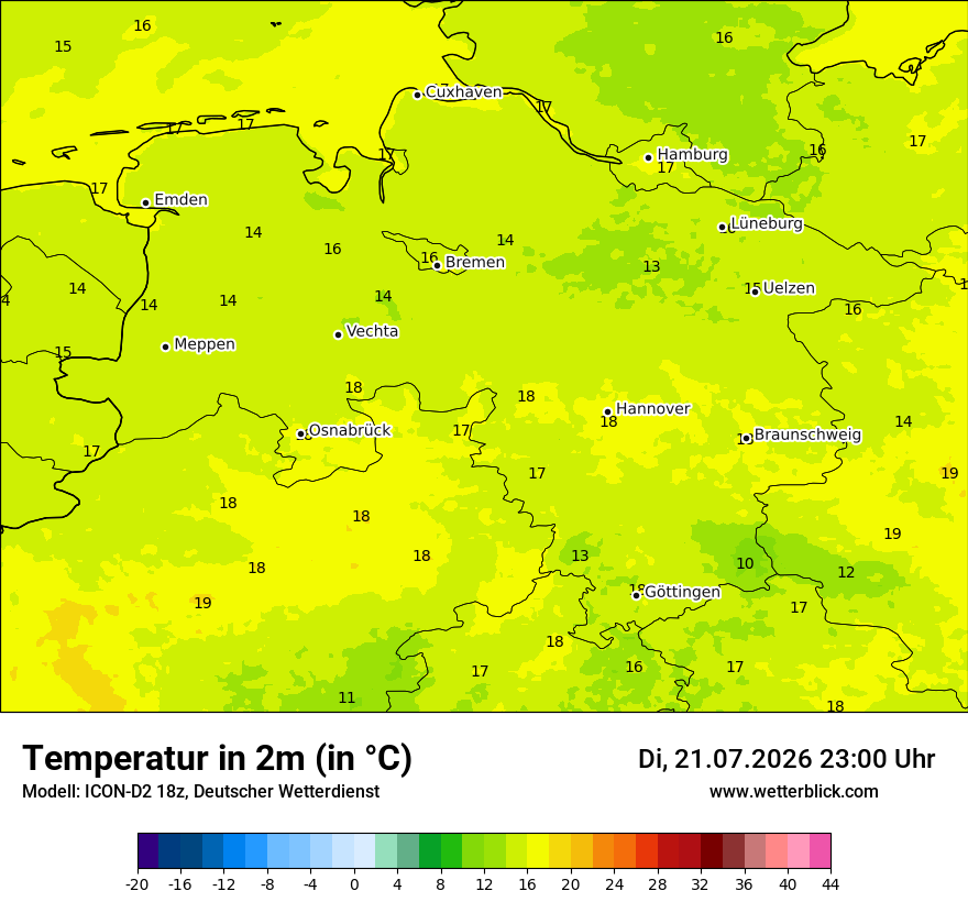 Temperatur