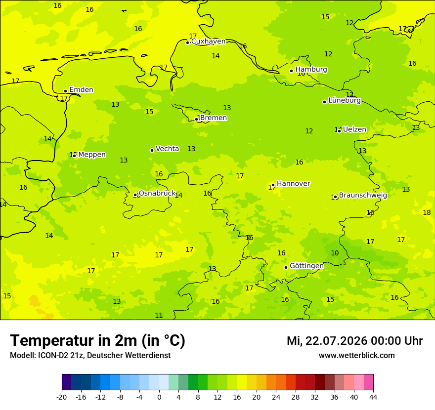 Temperatur