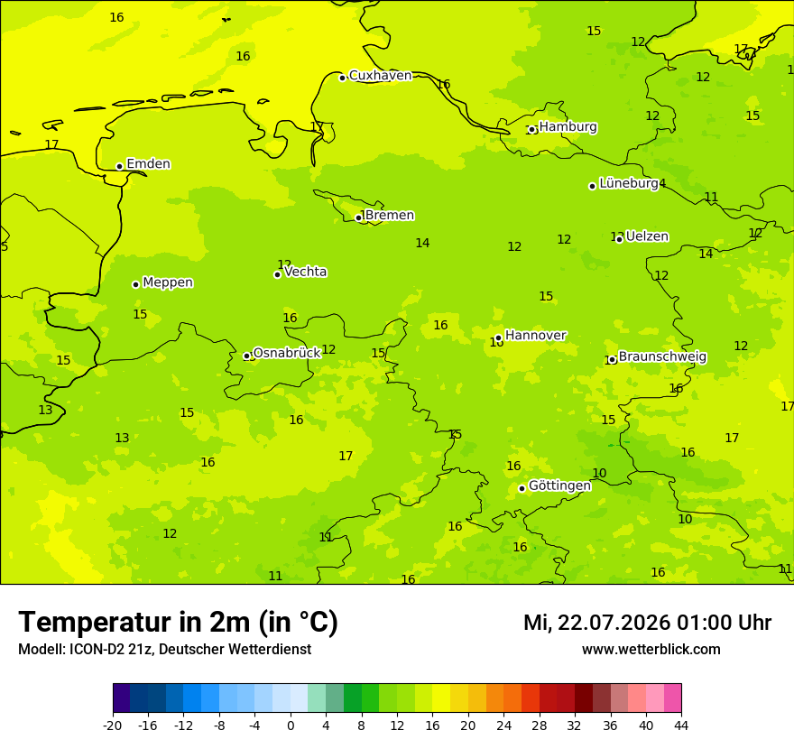 Temperatur