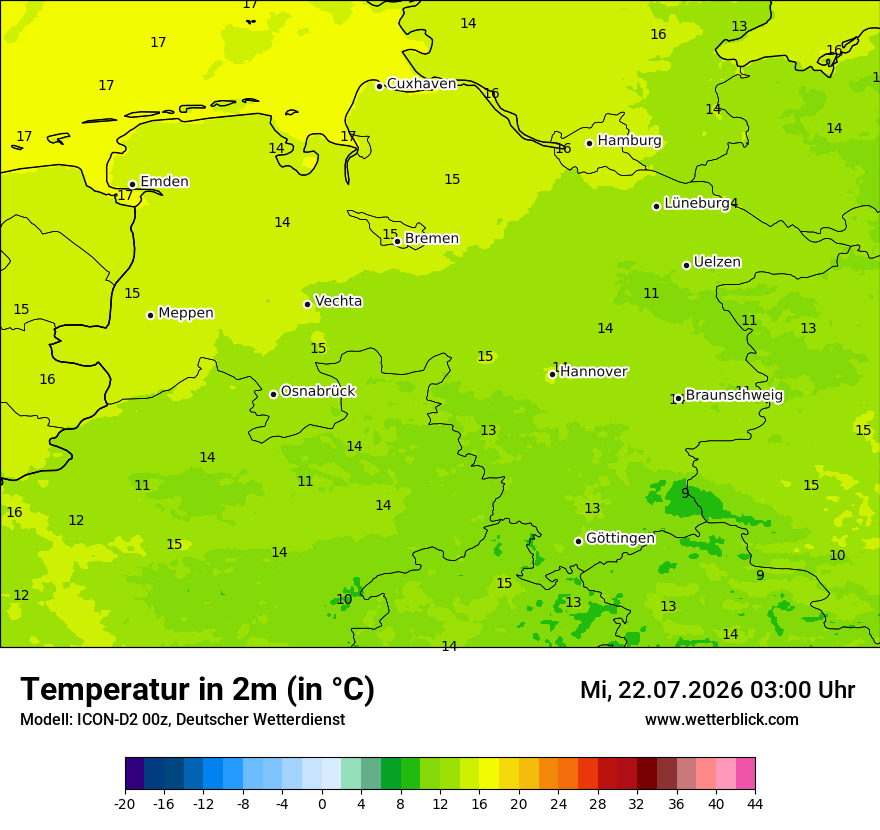 Temperatur