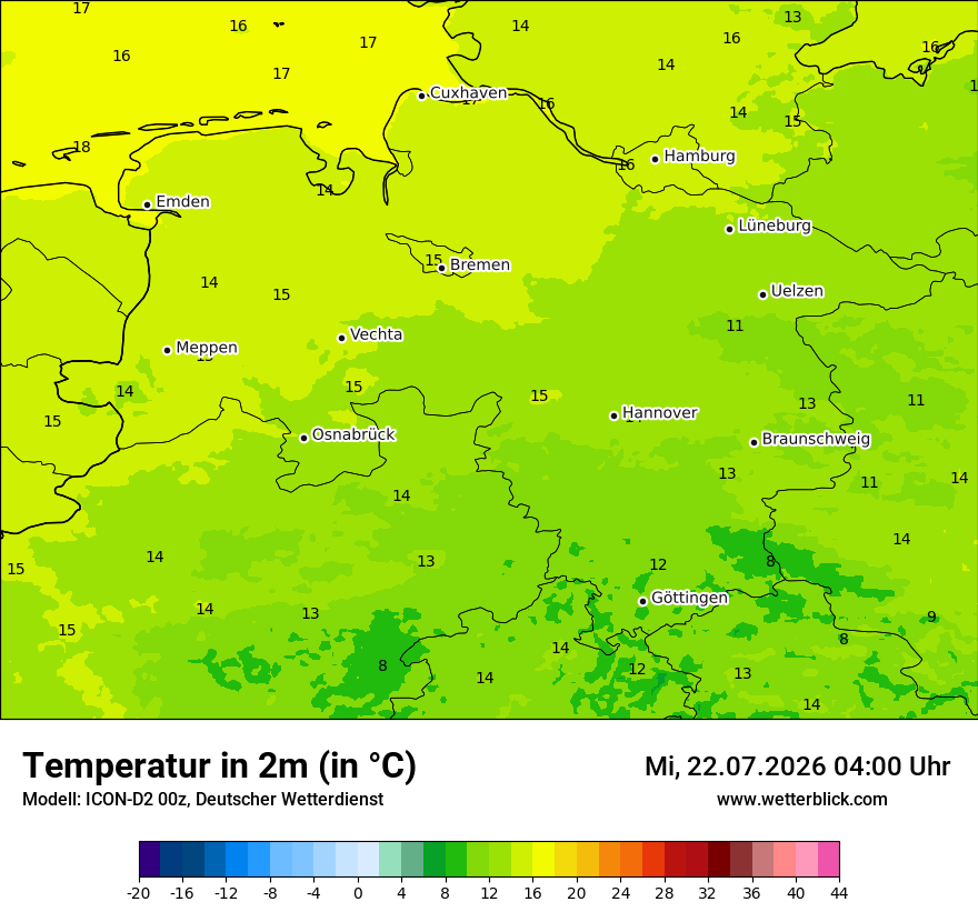 Temperatur