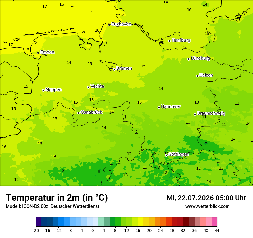 Temperatur