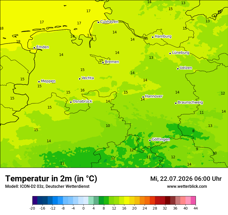 Temperatur