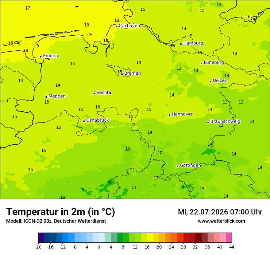 Temperatur