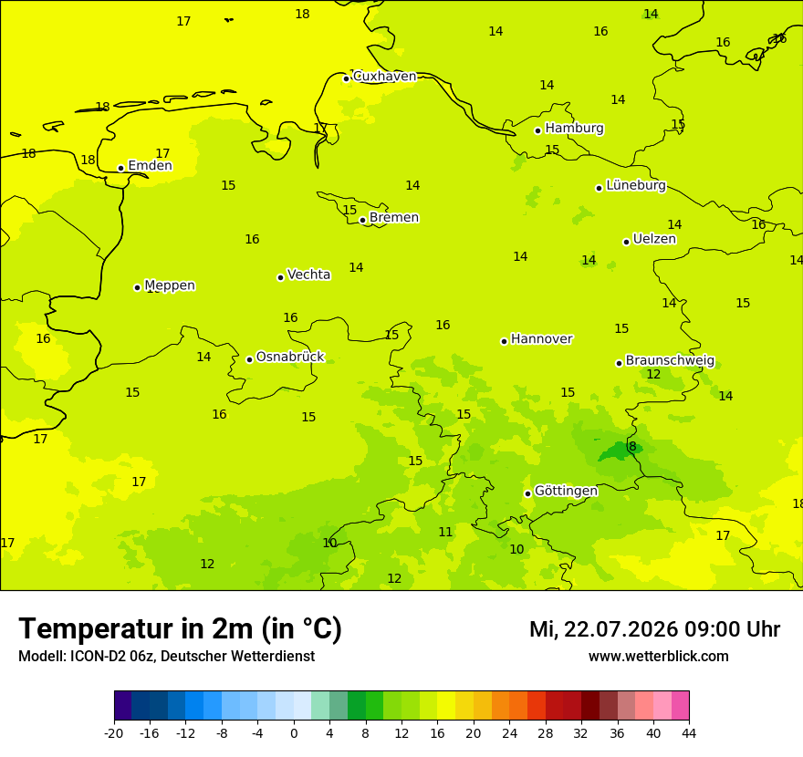Temperatur
