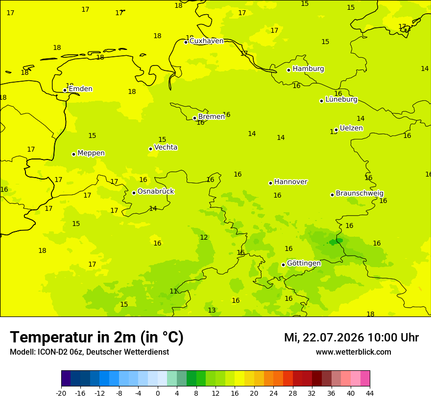 Temperatur
