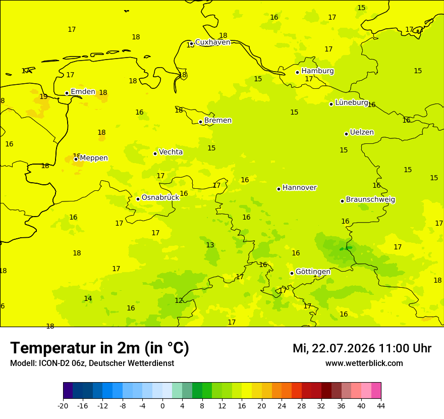 Temperatur