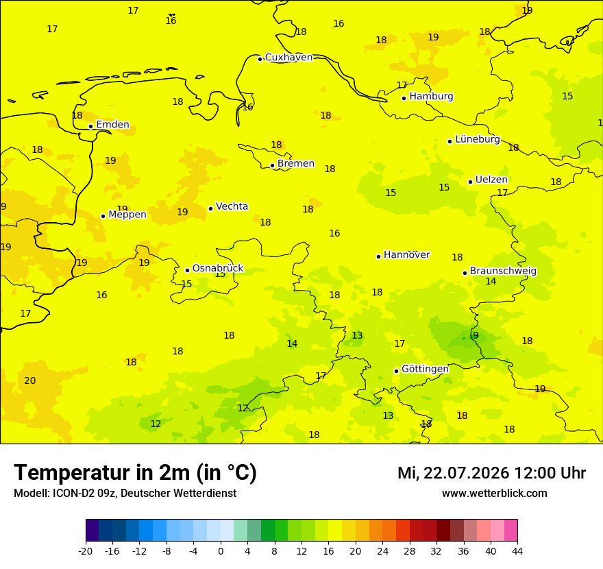 Temperatur