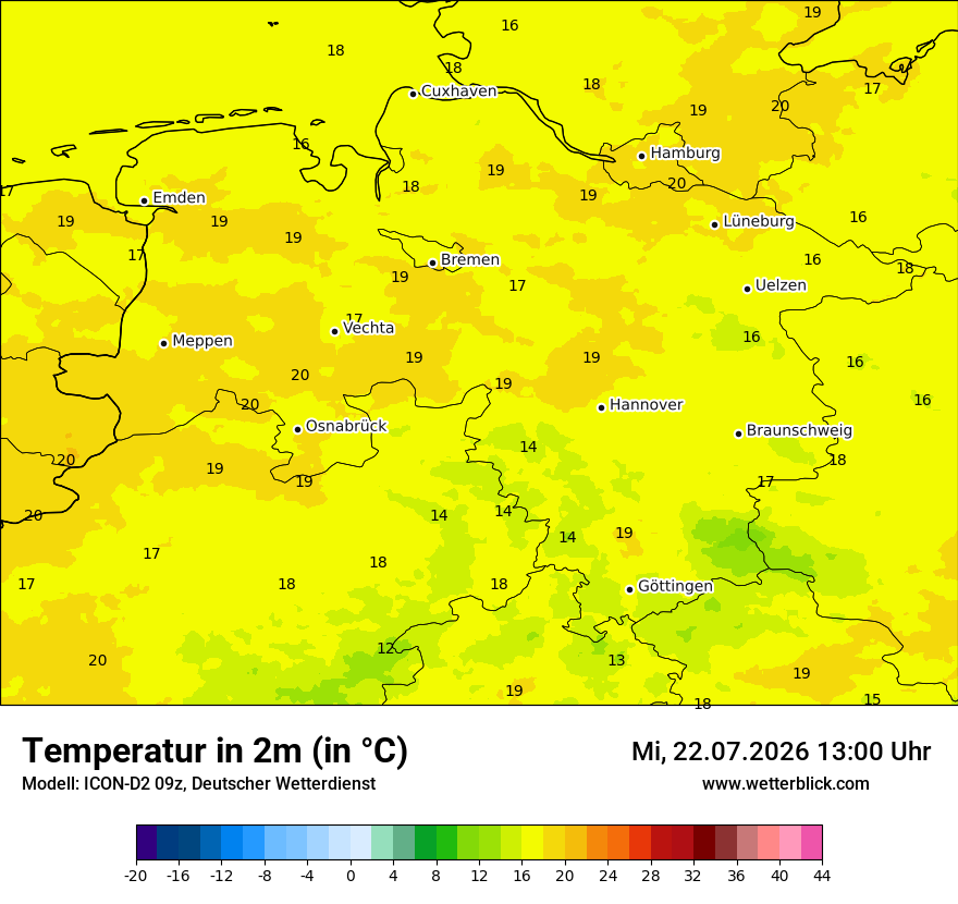 Temperatur