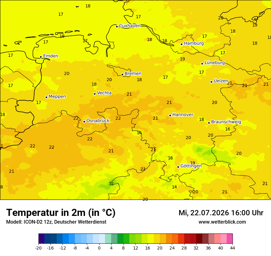 Temperatur