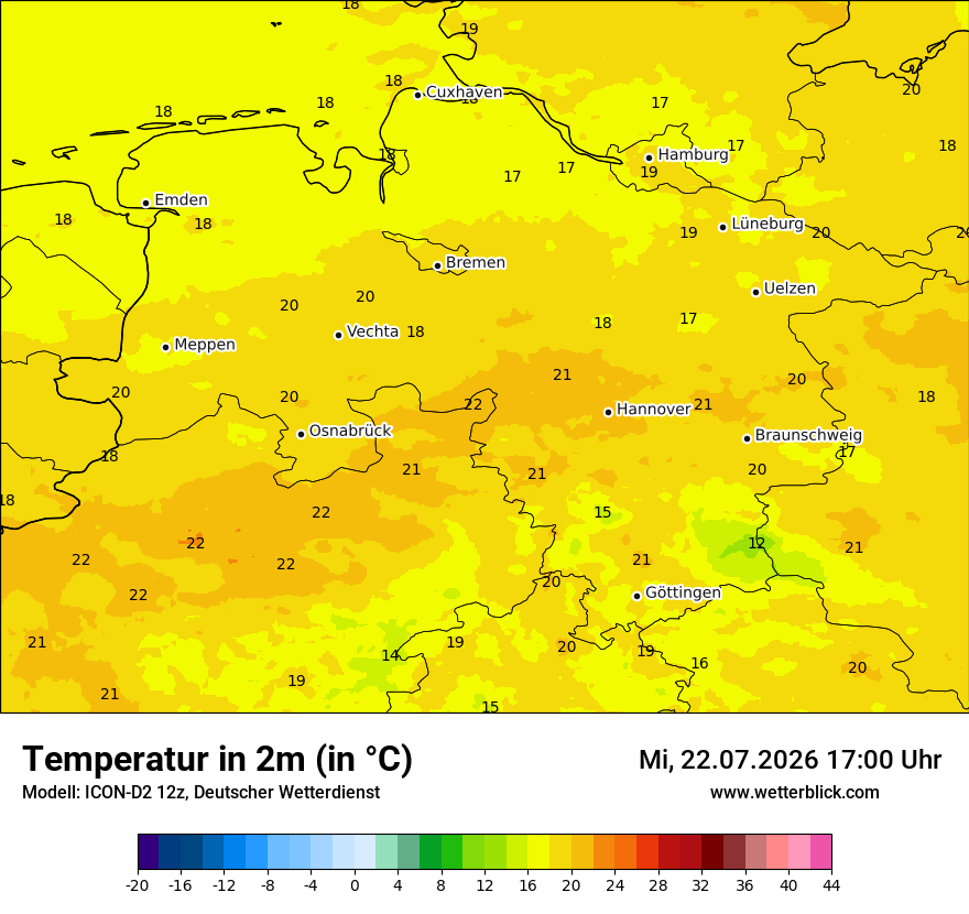 Temperatur