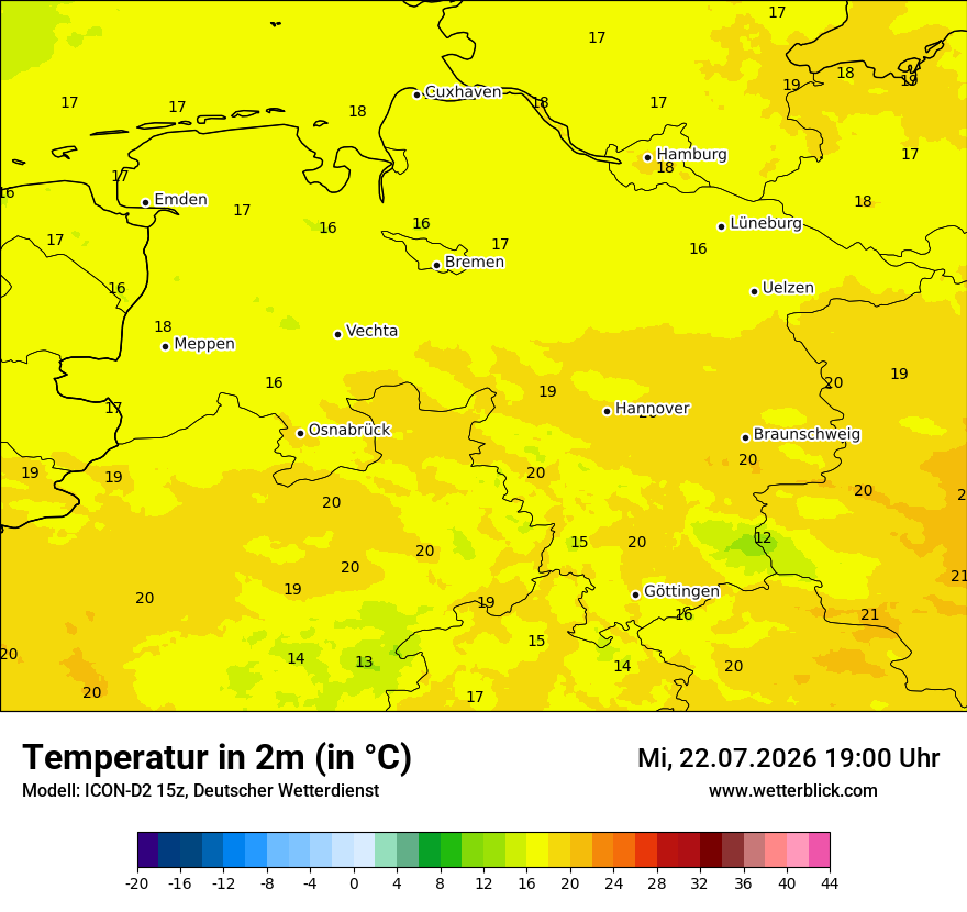Temperatur