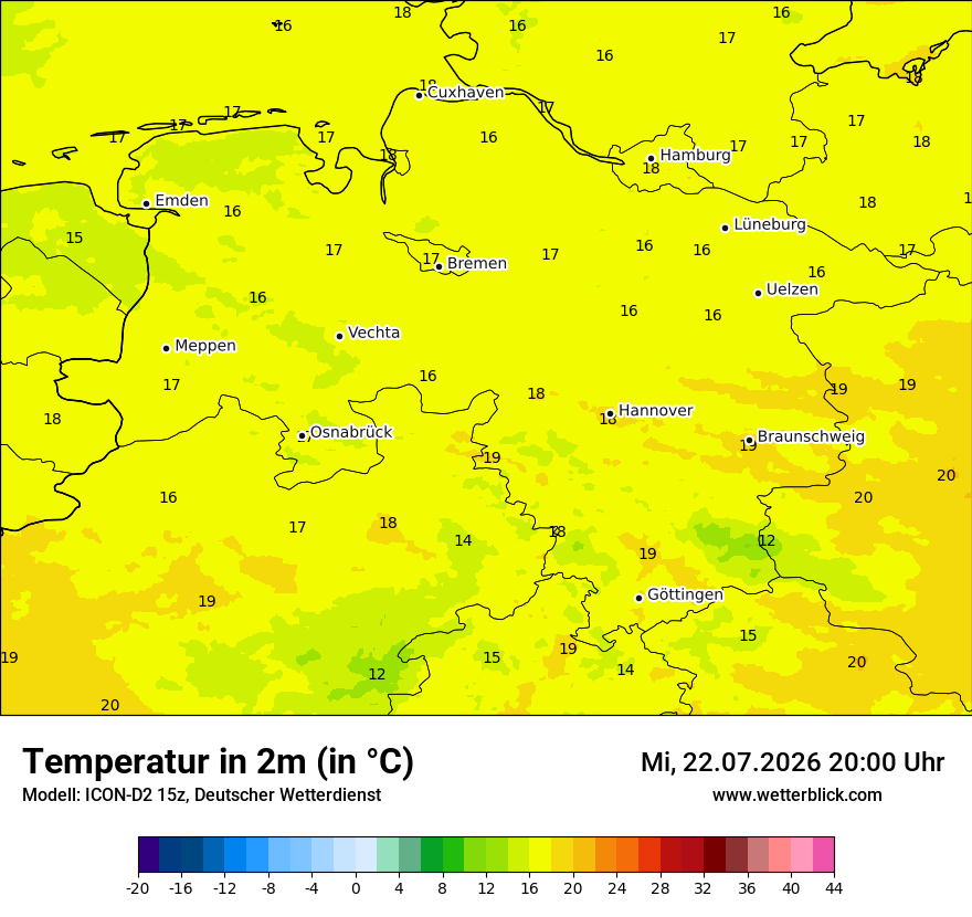 Temperatur