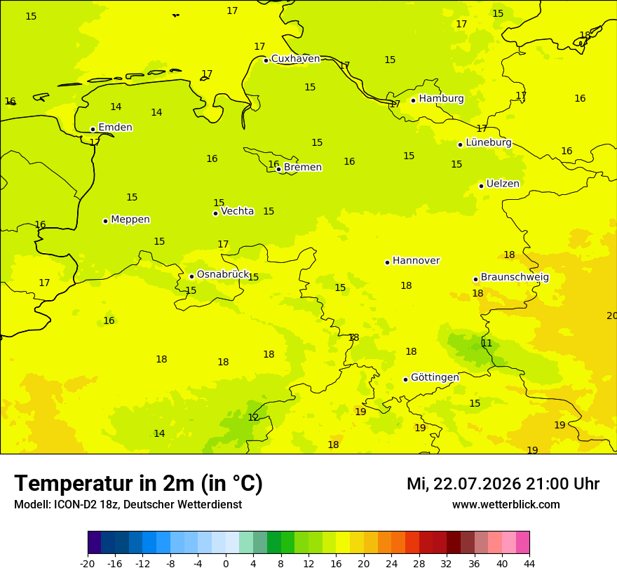 Temperatur