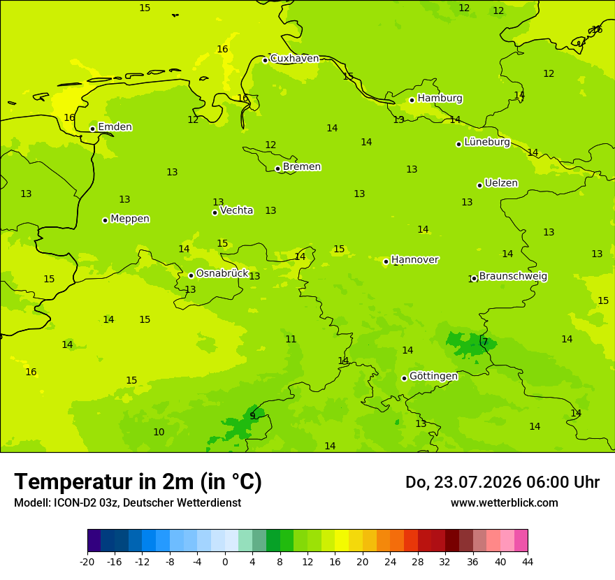 Temperatur