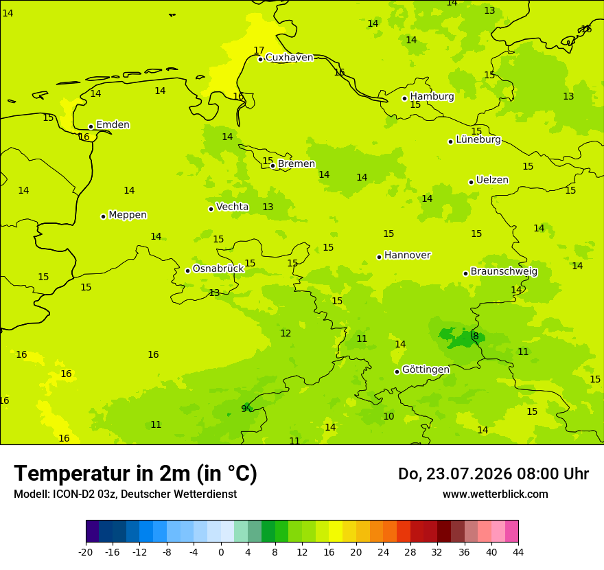 Temperatur