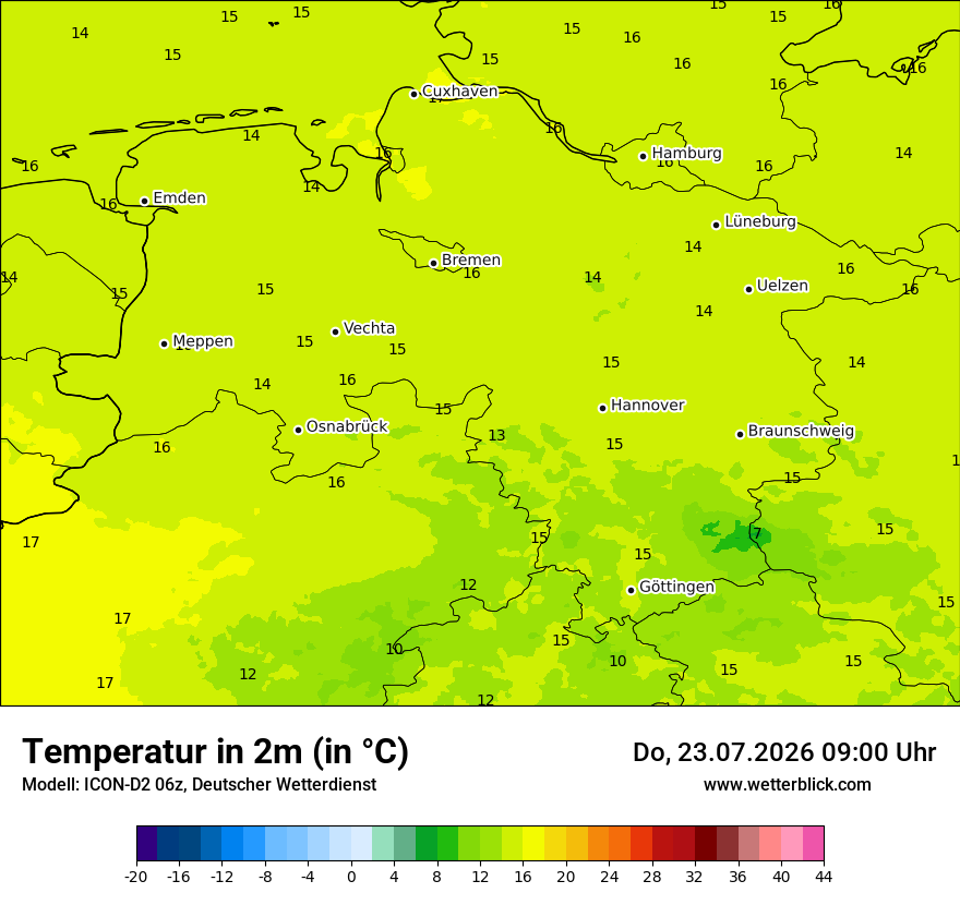 Temperatur