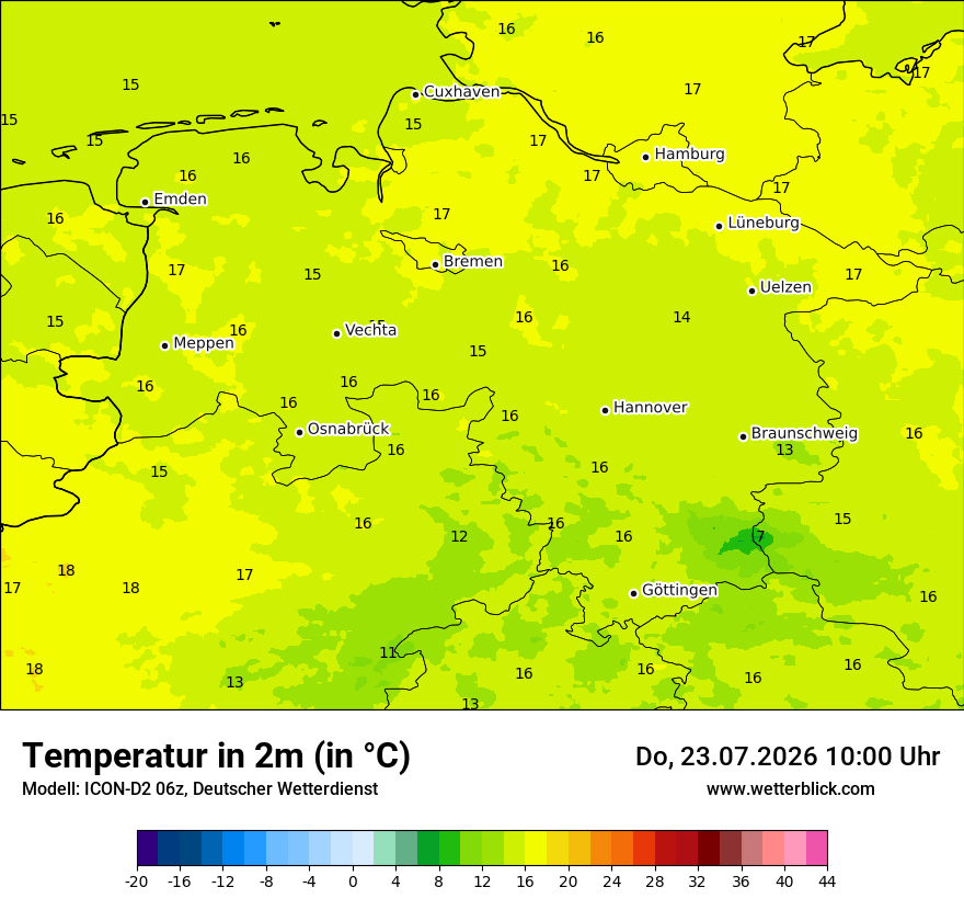 Temperatur