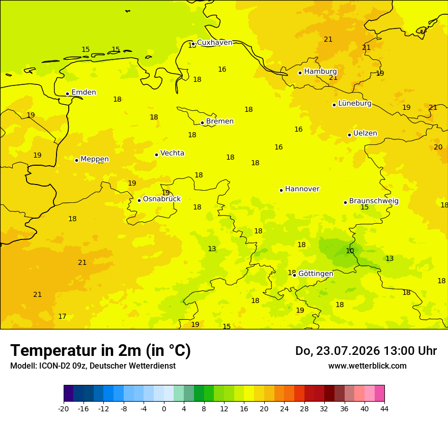 Temperatur