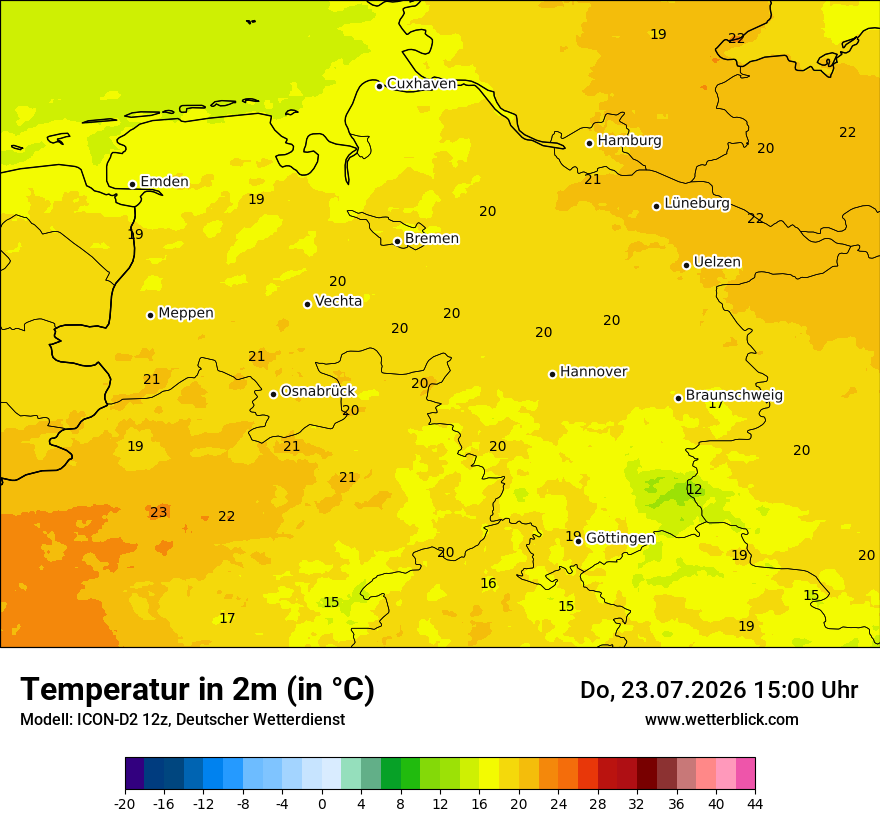 Temperatur