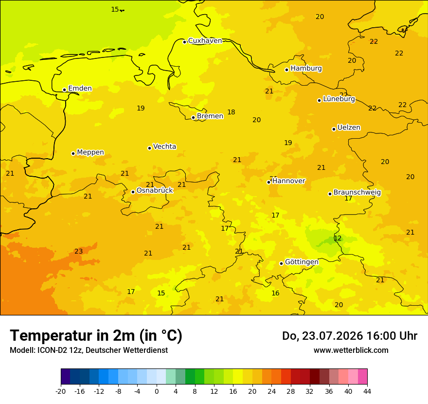 Temperatur