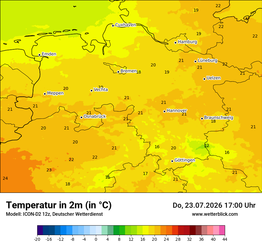 Temperatur