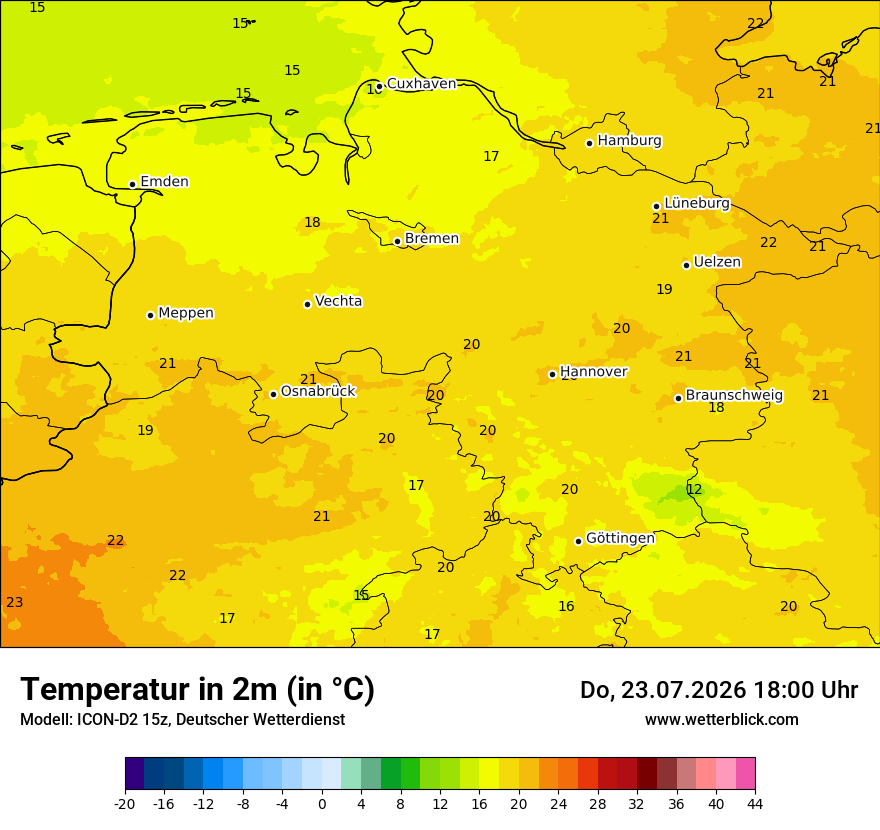Temperatur