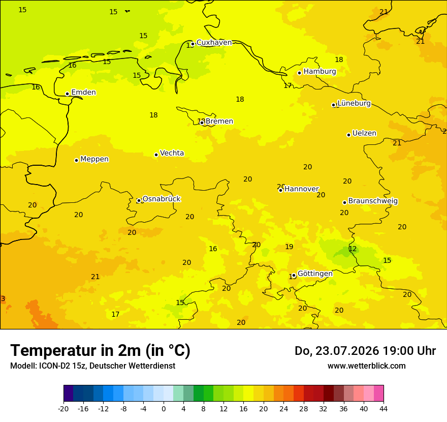 Temperatur