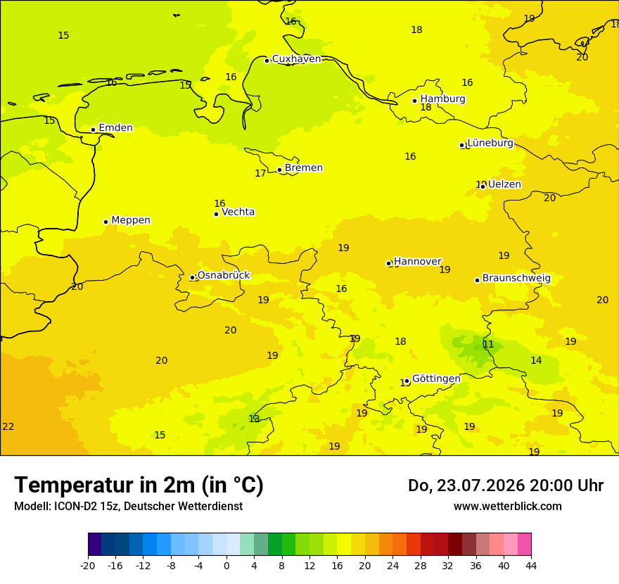 Temperatur