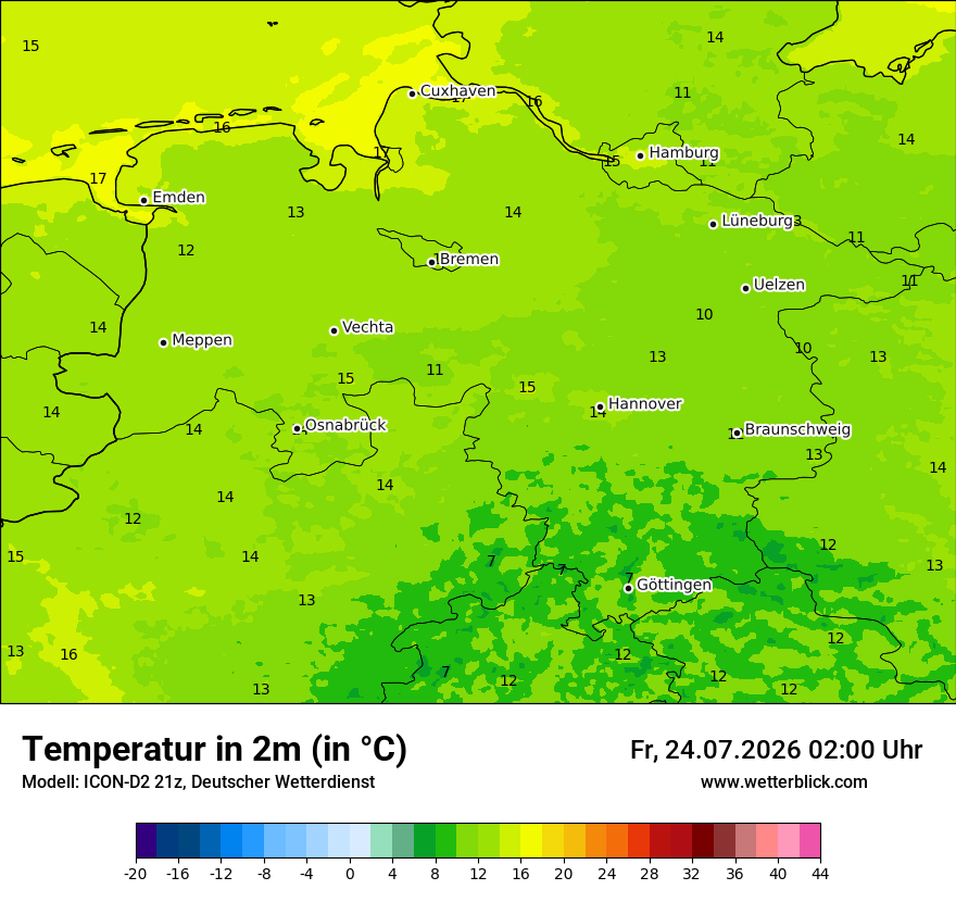 Temperatur