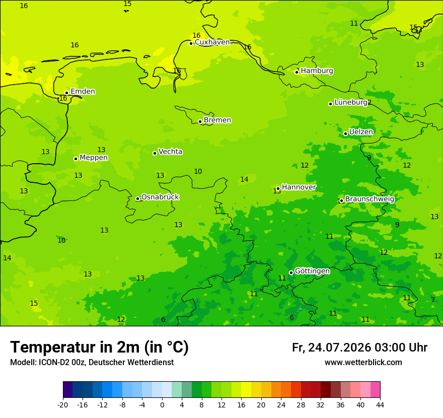 Temperatur