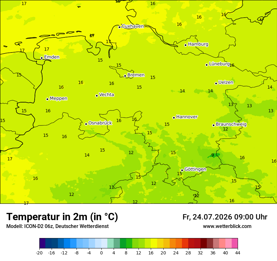 Temperatur