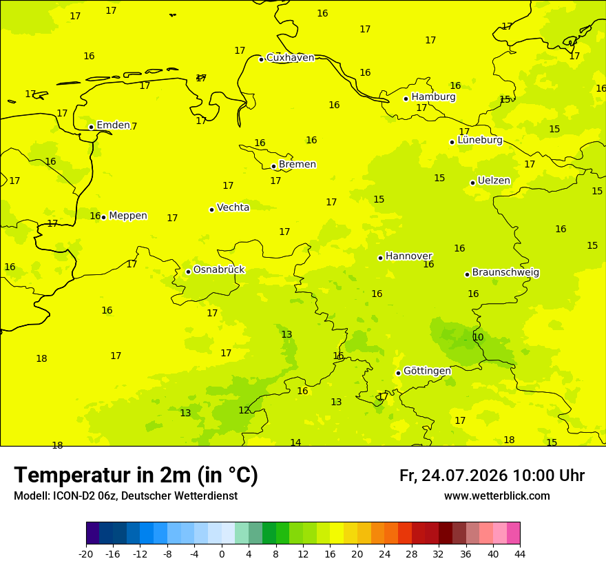Temperatur