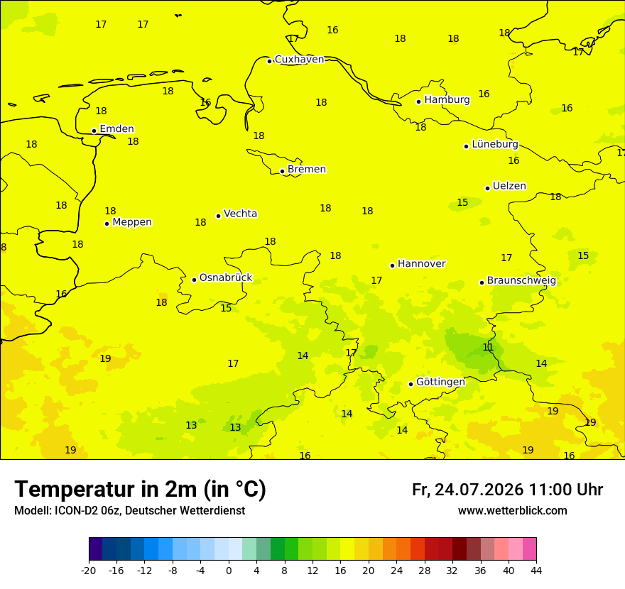 Temperatur