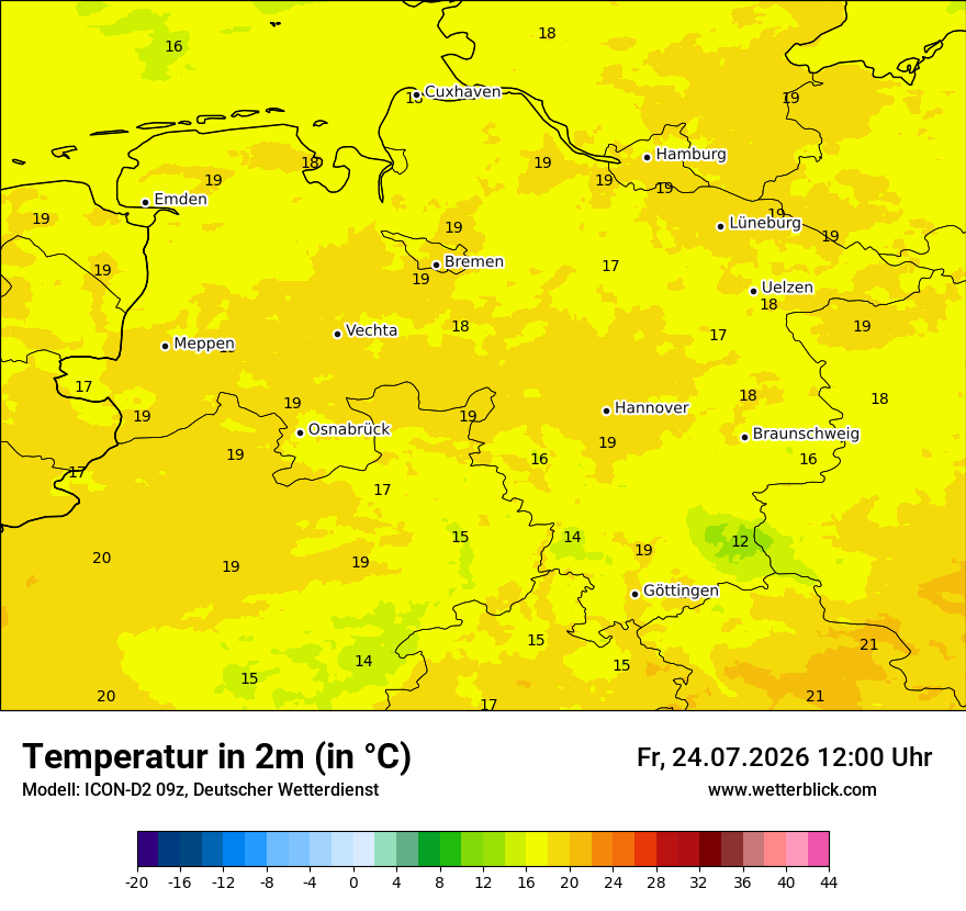 Temperatur