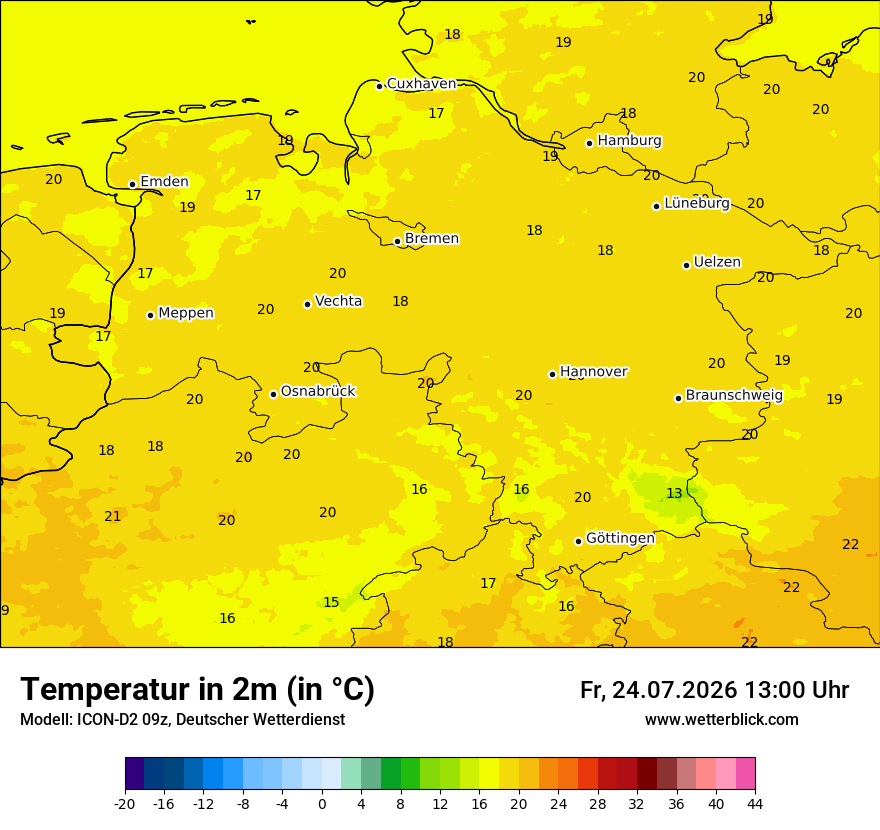 Temperatur
