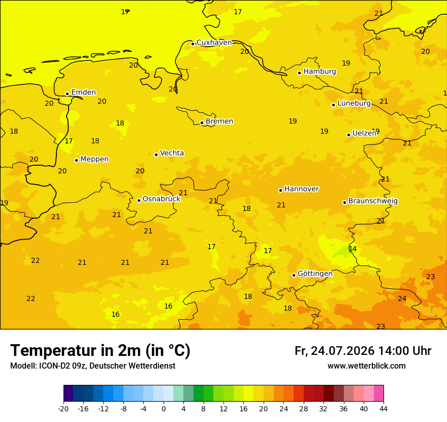 Temperatur