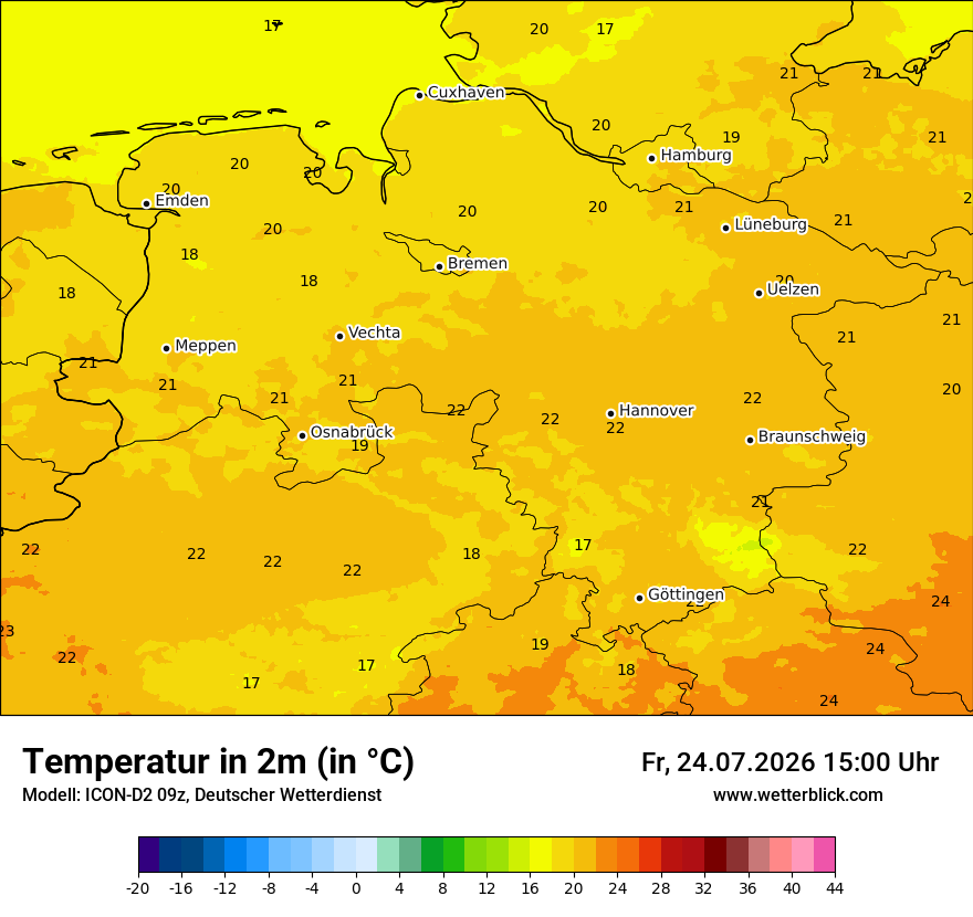 Temperatur