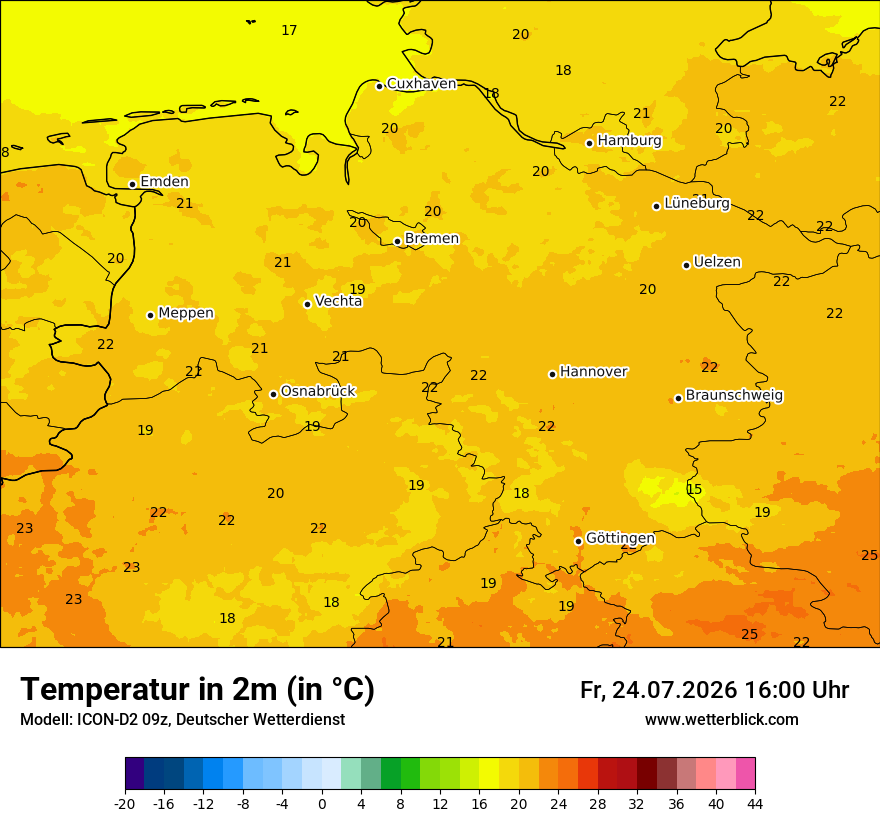 Temperatur