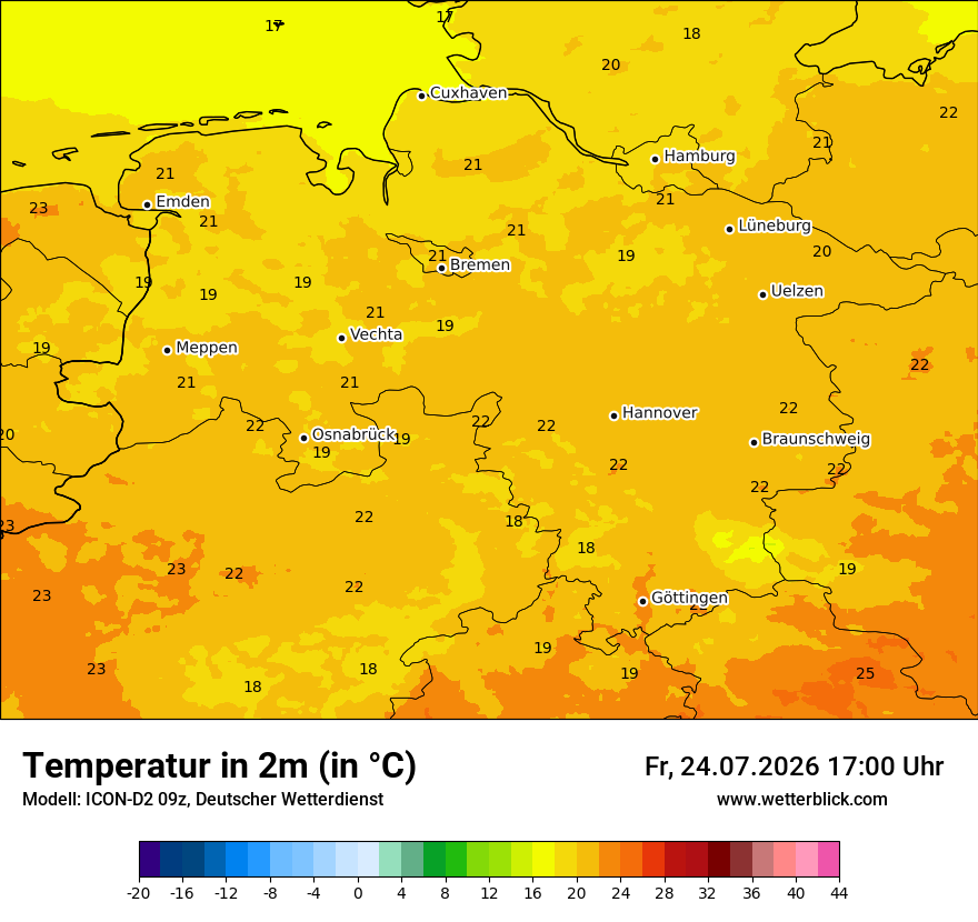 Temperatur