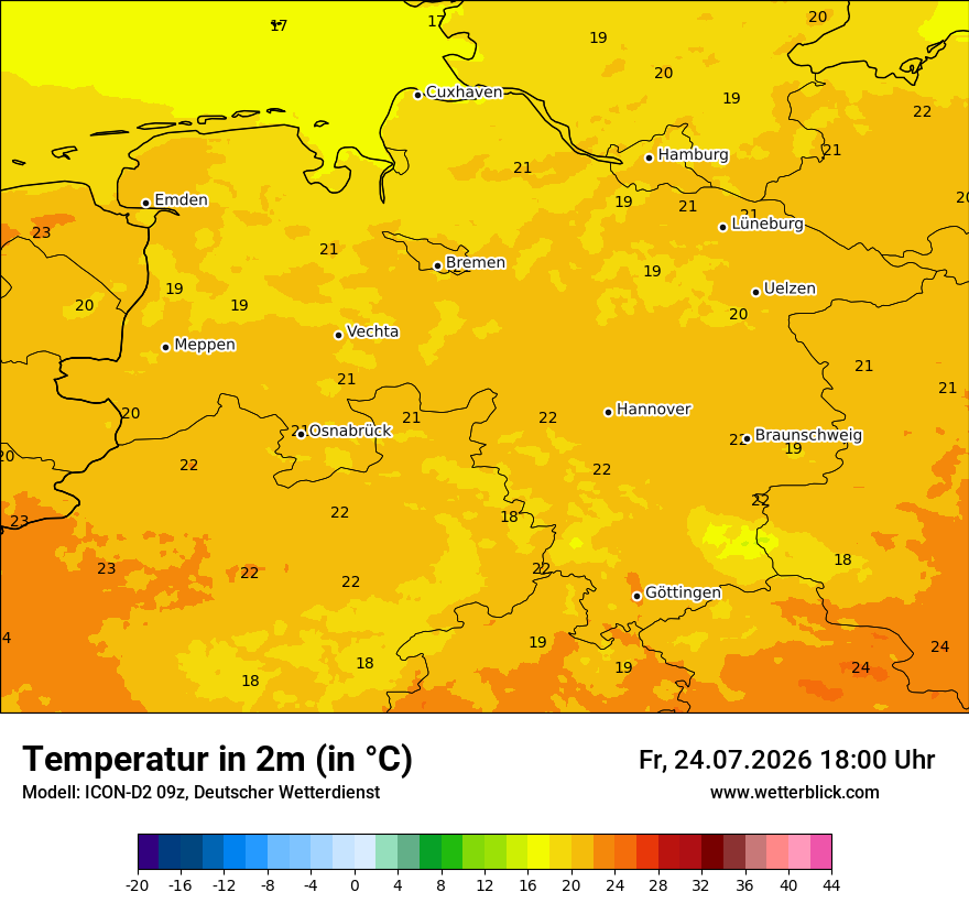 Temperatur