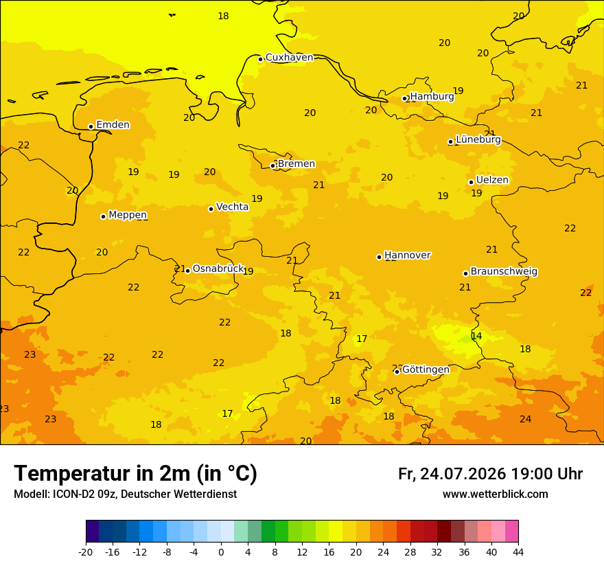Temperatur